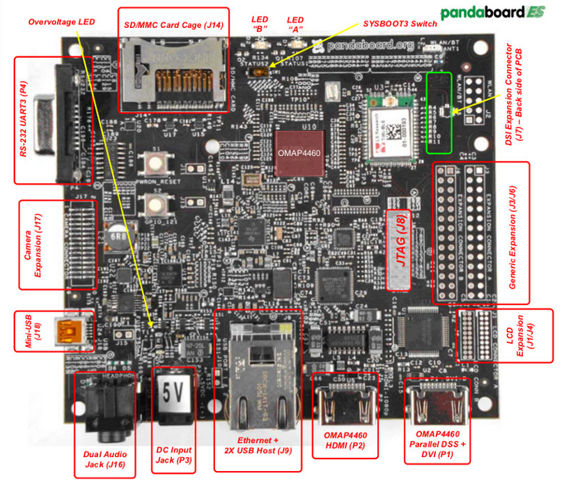 Cortex-A9 Android4.0 開發(fā)系統(tǒng)