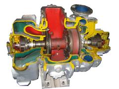 渦輪增壓器解剖模型