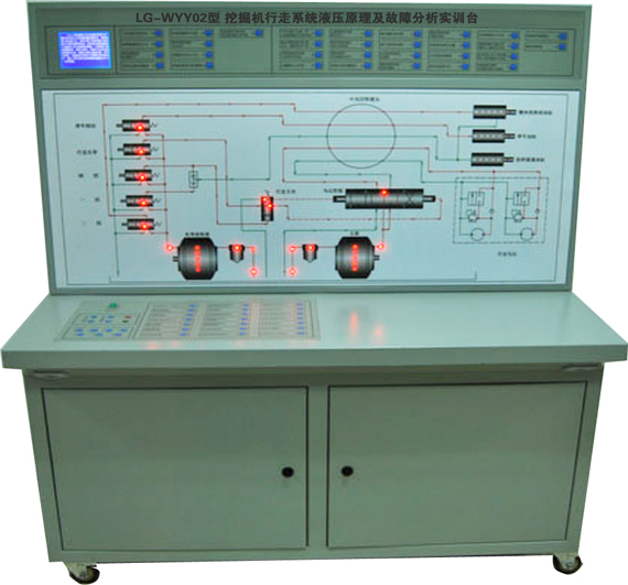 LG-WYY02型 挖掘機(jī)行走系統(tǒng)液壓原理及故障分析實(shí)訓(xùn)臺