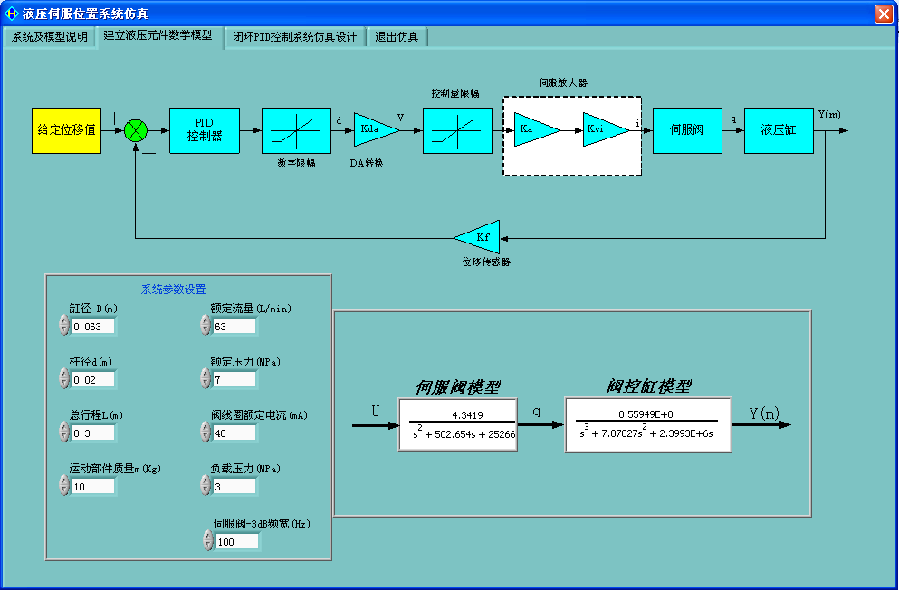 LG-CTY05型 電液伺服比例控制專業(yè)測試實驗臺