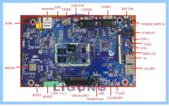 移動物聯(lián)網(wǎng)高端教學科研平臺