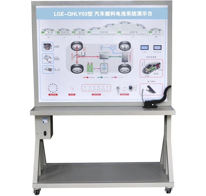 LGE-QHLY03型 汽車(chē)燃料電池系統(tǒng)演示臺(tái)