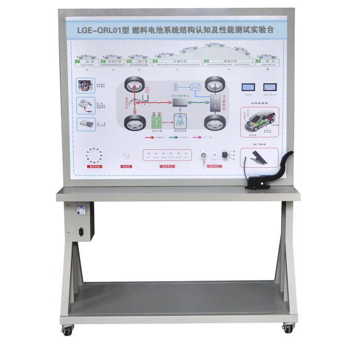 燃料電池系統(tǒng)結構認知及性能測試實驗臺