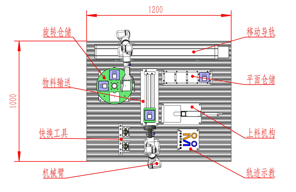 協(xié)作機器人實訓平臺