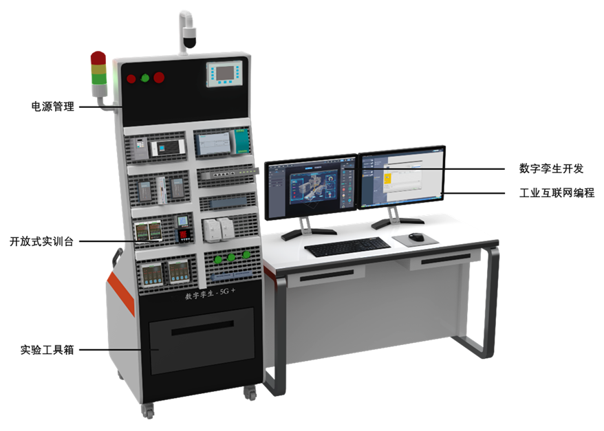 工業(yè)互聯(lián)網(wǎng)綜合實訓(xùn)平臺